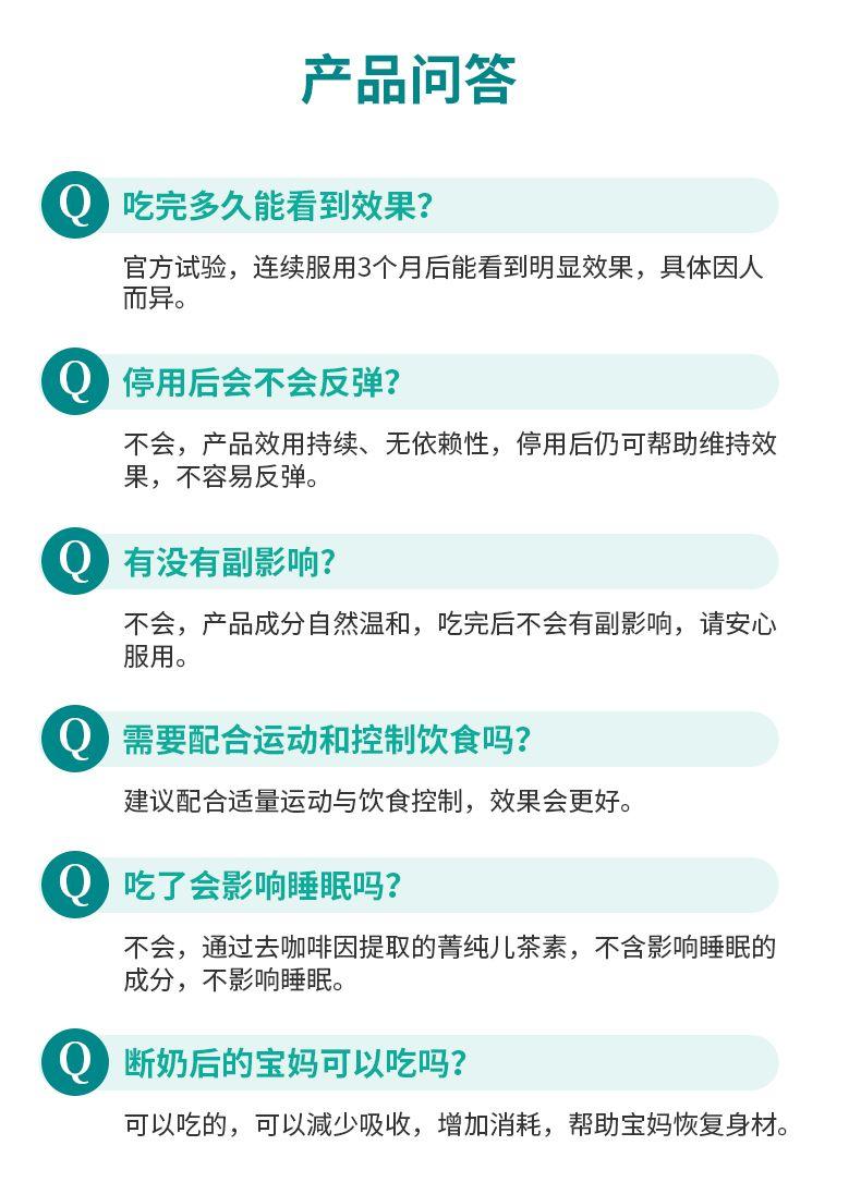 产品问答 吃完多久能看到效果? 官方试验,连续服用3个月后能看到明显效果,具体因人 而异。 停用后会不会反弹? 不会,产品效用持续、无依赖性,停用后仍可帮助维持效 果,不容易反弹。 有没有副影响? 不会,产品成分自然温和,吃完后不会有副影响,请安心 服用。 需要配合运动和控制饮食吗? 建议配合适量运动与饮食控制,效果会更好。 吃了会影响睡眠吗? 不会,通过去咖啡因提取的菁纯儿茶素,不含影响睡眠的 成分,不影响睡眠。 断奶后的宝妈可以吃吗? 可以吃的,可以減少吸收,增加消耗,帮助宝妈恢复身材。 