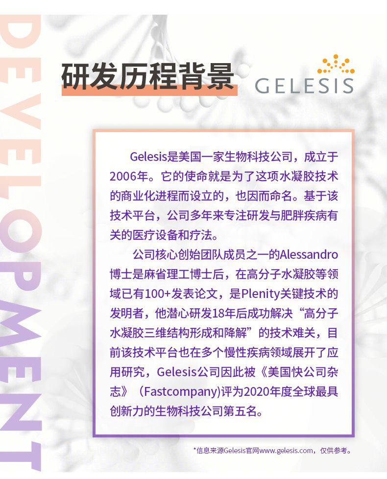 研发历程背景 ●o. GE LES IS Ge les is是美国一家生物科技公司, 成立于 2006年。它的使命就是为了这项水凝胶技术 的商业化进程而设立的,也因而命名。基于该 技术平台,公司多年来专注研发与肥胖疾病有 关的医疗设备和疗法。 公司核心创始团队成员之一的Alessandro 博士是麻省理工博士后,在高分子水凝胶等领 域已有100+发表论文, 是P lenity关键技术的 发明者,他潜心研发18年后成功解决“高分子 水凝胶三维结构形成和降解”的技术难关,目 7 前该技术平台也在多个慢性疾病领域展开了应 用研究, Ge les is公司因此被《美国快公司杂 志》(Fast company) 评为2020年度全球最具 创新力的生物科技公司第五名。 一 *信息来源Ge les is官网www.gelesis.com, 仅供参考。 