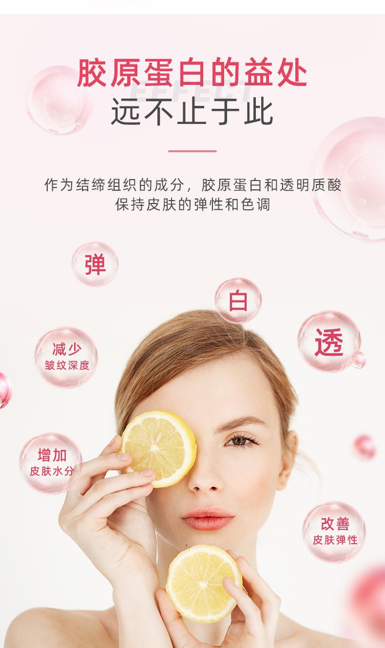 胶原蛋白的益处 远不止于此 作为结缔组织的成分，胶原蛋白和透明质酸 保持皮肤的弹性和色调 弹 减少 透 皱纹深度 增加 皮肤水分 改善 皮肤弹性 