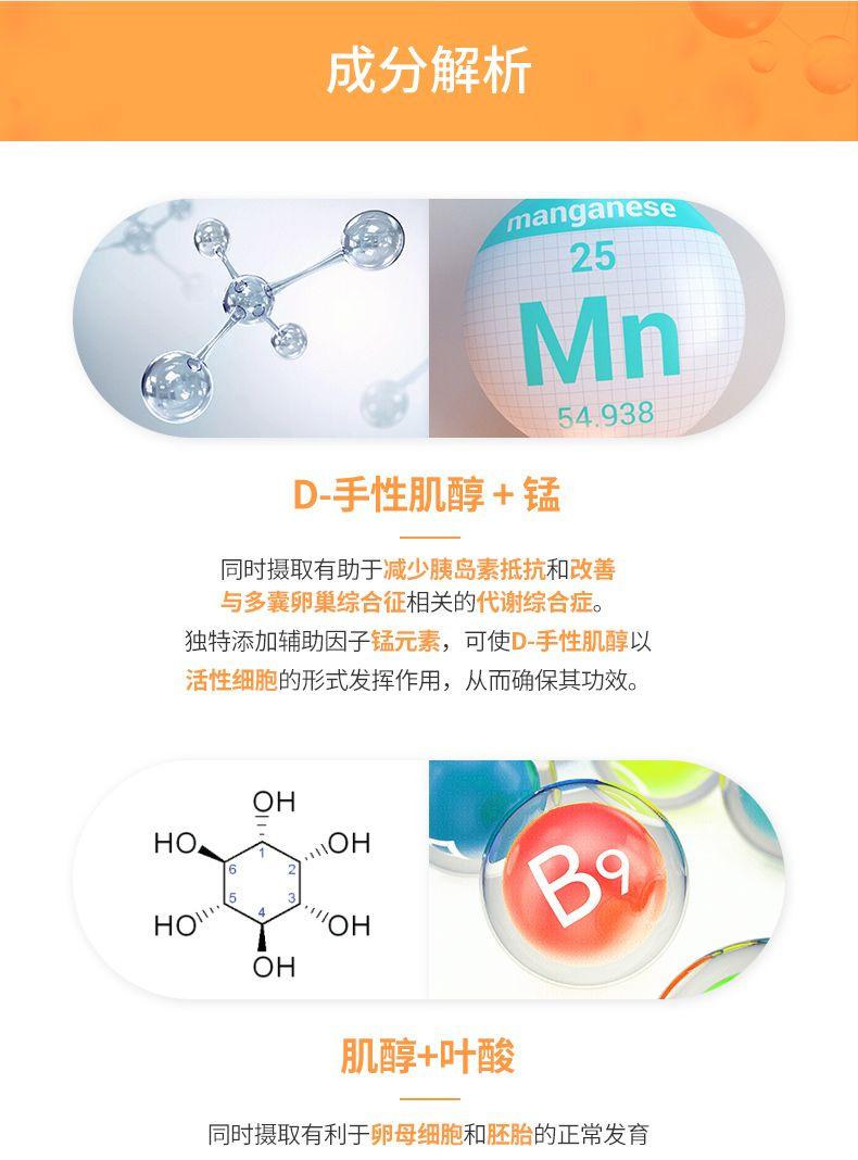 成分解析 manganese 25 Mn 54.938 D-手性肌醇+锰 同时摄取有助于减少胰岛素抵抗和改善 与多囊卵巢综合征相关的代谢综合症。 独特添加辅助因子锰元素,可使D-手性肌醇以 活性细胞的形式发挥作用,从而确保其功效。 OH HO .OH 6 2 69 HO OH OH 肌醇+叶酸 同时摄取有利于卵母细胞和胚胎的正常发育 