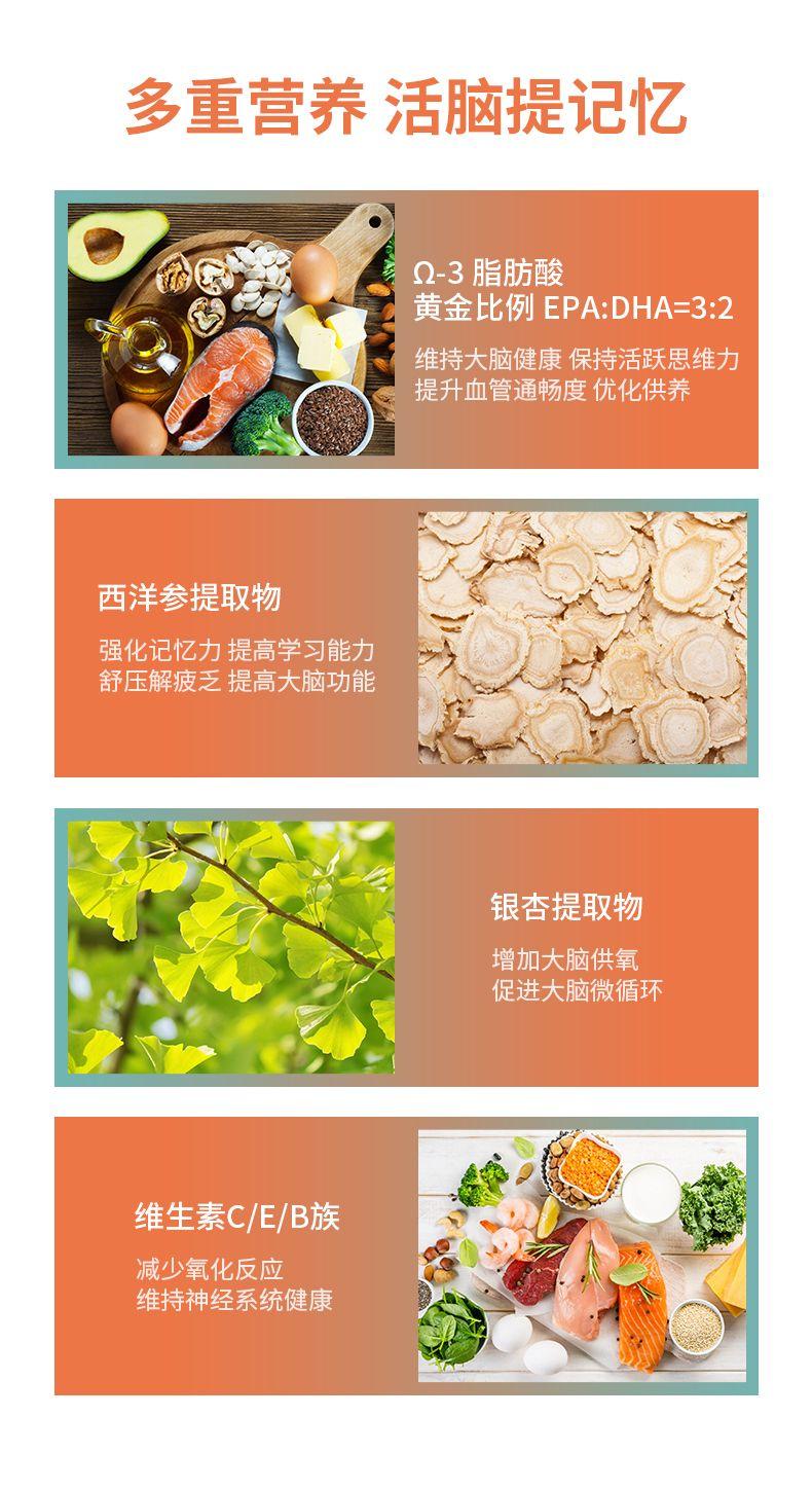 多重营养活脑提记忆 Q-3脂肪酸 黄金比例EPA:DHA=3:2 维持大脑健康保持活跃思维力 提升血管通畅度优化供养 西洋参提取物 强化记忆力提高学习能力 舒压解疲乏提高大脑功能 银杏提取物 增加大脑供氧 促进大脑微循环 维生素C/E/B族 减少氧化反应 维持神经系统健康 