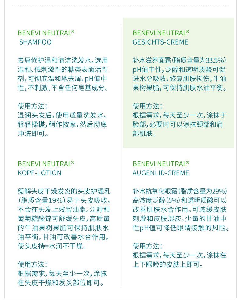 BE NEVI NEUTRAL BE NEVI NEUTRAL O SHAMPOO GESICHT S-CREME 去屑修护温和清洁洗发水,选用 补水滋养面霜(脂质含量为33.5%) 温和、低刺激性的糖类表面活性 pH值中性,泛醇和透明质酸可促 剂,可彻底温和地去屑,pH值中 进水分吸收,修复肌肤损伤,牛油 性,不刺激、不含任何皂基成分。 果树果脂,可保持肌肤水油平衡。 使用方法: 使用方法: 湿润头发后,使用适量洗发水, 根据需求,每天至少一次,涂抹于 轻轻揉搓,稍作按摩,然后彻底 脸部,必要时可以涂抹颈部和肩 冲洗即可。 部肌肤。 BE NEVI NEUTRAL BE NEVI NEUTRAL KOPF-LOTION AUGEN LID-CREME 缓解头皮干燥发炎的头皮护理乳 补水抗氧化眼霜(脂质含量为29%) (脂质含量19%)易于头皮吸收, 高浓度泛醇(5%)和透明质酸可以 不会在头发上残留油脂。泛醇和 改善肌肤水合作用。可减缓皮肤 葡萄糖酸锌可舒缓头皮,高质量 刺激和皮肤湿疹。少量的甘油中 的牛油果树果脂可保持肌肤水 性pH值可降低眼睛接触的风险。 油平衡,甘油可改善水合作用, 使头皮持=水润不干燥。 使用方法: 根据需求,每天至少一次,涂抹在 使用方法: 上下眼睑的皮肤上即可。 根据需求,每天至少一次,涂抹 在头皮干燥和发炎部位即可。 