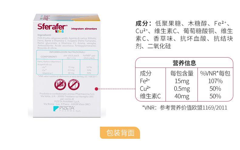 成分:低聚果糖、木糖醇、Fe2+、 Sfera fer integrator eai ent are DS Cu²+、维生素C、葡萄糖酸铜、维生 Inge ed lent ee 素C、香草味、抗坏血酸、抗结块 Bios sido dis li cio 剂、二氧化硅 INFORMAZIONI NUTR ZION ALI COMPONENT MR em.Ranee v seac 营养信息 15 am in aC 成分 每包含量 %VNR*每包 defRegUE110W/ 2011 Fe2+ 15mg 107% Cu2+ 0.5mg 50% 维生素C 40mg 50% PPI ZETA M jiA *VNR:参考营养价值欧盟1169/2011 包装背面 