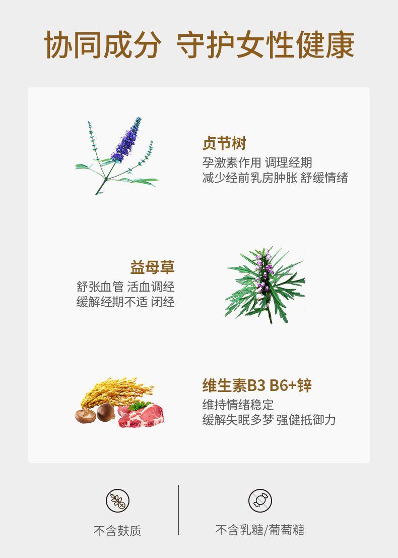 协同成分守护女性健康 贞节树 孕激素作用调理经期 减少经前乳房肿胀舒缓情绪 益母草 舒张血管活血调经 缓解经期不适闭经 素 维生素B3B6+锌 维持情绪稳定 缓解失眠多梦强健抵御力 不含麸质 不含乳糖/葡萄糖 