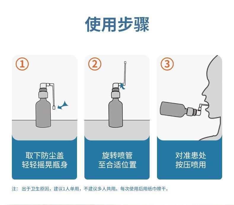 使用步骤 2 取下防尘盖 旋转喷管 对准患处 轻轻摇晃瓶身 至合适位置 按压喷用 注:出于卫生原因,建议1人单用,不建议多人共用。每次使用后用纸巾擦干。 