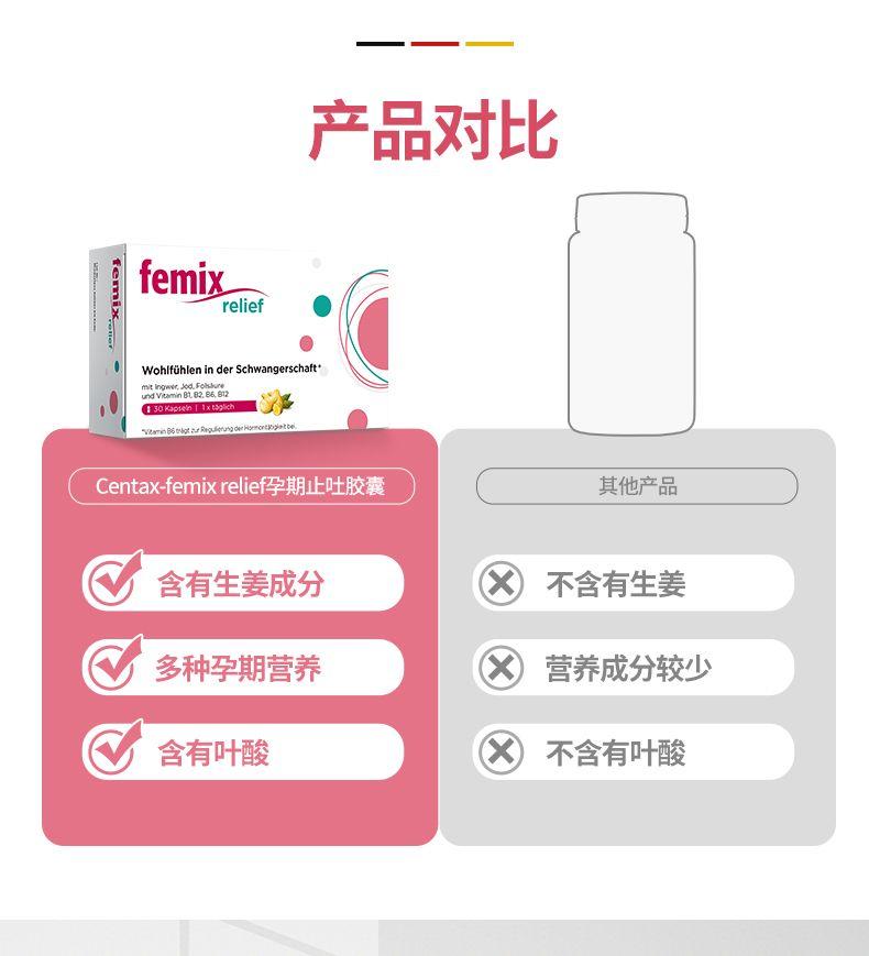 产品对比 1 fe mix relief Wohl fuh lenin der Schwangerschaft' YtaninBtnatarRrgferngdrH or er too in tt Cen tax-fe mix relief孕期止吐胶囊 其他产品 含有生姜成分 不含有生姜 @多 多种孕期营养 营养成分较少 含有叶酸 不含有叶酸 