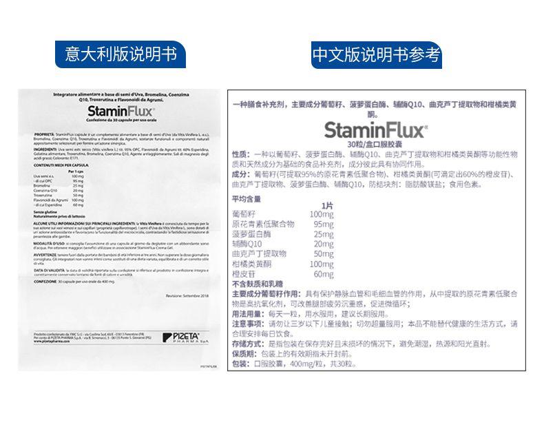 意大利版说明书 中文版说明书参考 .................. a.ar.con. 一种膳食补充剂,主要成分葡萄籽、菠萝蛋白酶、辅Q10、曲克芦丁提取物和柑橘类黄 Stam inFlux 酮 nedaBHcapndepersnacrale Stam inFlux .S 二T二 30粒/盒口服胶囊 性质:一种以葡萄籽、菠萝蛋白酶、辅酷Q10、曲克严丁提取物和柑橘类黄酮等功能性物 CONTENLTIMADPERCAPSAUA 质和天然成分为基础的食品补充剂,成分彼此具有协间作用。 ovs 成分:葡萄籽(可提取95%的原花青素低合物)、柑橘类黄酮(可滴定出60%的橙皮套)、 25mg 曲克产丁提取物、菠梦蛋白酶、辅腾Q10,防结块剂:脂肪酸镁盐;食用色素。 *ou i Qt 20mg 平均含量 a eate 1片 葡萄籽 100mg 原花青素低聚合物 95mg 菠萝蛋白酶 25mg 辅酶Q10 20mg 曲克芦丁提取物 50mg 相橘类黄酮 100mg 橙皮苷 60mg CONFED ONE Xoputperusnouledetoeng 不含麸质和乳糖 Be wsi one Sec an eve 201 主要成分葡萄籽作用:具有保护静脉血管和毛细血管的作用,从中提取的原花青素低聚合 物是高抗氧化剂,可改善腿邮疲劳沉重感,促进微循环; 用法用量:每天一粒,用水服用,建议长期服用。 注意事项:请勿让三岁以下儿童接触;切勿超量服用;本品不能替代健康的生活方式,请 PETA... 合理安排每日饮食。 存储方式:是指包装在保存完好且未损坏的情况下,避免潮湿,热源和阳光直射。 保质期:包装上的有效期指未开封前 J0 包装:口般胶囊,400mg/粒,共30粒。 