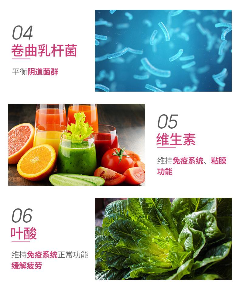 04 卷曲乳杆菌 平衡阴道菌群 05 维生素 维持免疫系统、粘膜 功能 06 叶酸 维持免疫系统正常功能 缓解疲劳 