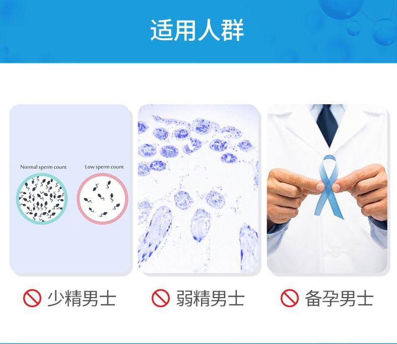 适用人群 核多 Normal sperm count Low sperm count 人 少精男士 弱精男士 备孕男士 