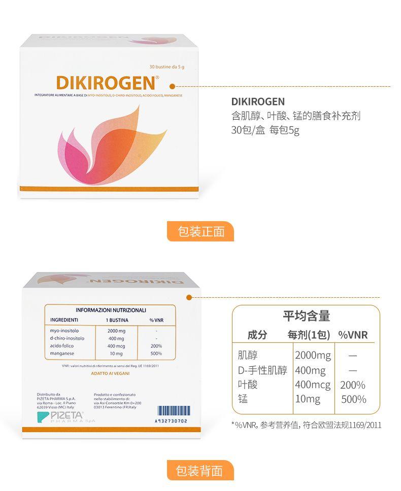 30bustineda5g DIKI ROGEN INTEGRA TO REAL MENT AREA BASED I AYO INOSITOL O.O.CeRO-INOSITOL O, ACID OF OLC Q MANGA NESC DIKI ROGEN 含肌醇、叶酸、锰的膳食补充剂 30包/盒每包5g 包装正面 wm INFORMAZIONI NUTRI ZION ALI INGREDIENT I 1BUSTINA %VNR 平均含量 myo-inositol o 2000mg d-chiro·inositol o 400mg 成分 每剂(1包) %VNR acid of oli co 400mcg 200% manganese 10mg 500% 肌醇 2000mg VNR:vaioninutithidinferenentoaesemidelFegUE1169/2011 ADAT TO A I VEGAN I D-手性肌醇 400mg 二 叶酸 400mcg 200% Distribu it ods Prodotto econ fez iona to PI ZETA PHARMA SpA nello stabilimento de via Roma·Loc.IPi and visAs iCons or tile KmO+ 200 锰 10mg 500% 62039Visso(MC) Italy 03013FerentinofFRoltaly 'PI ZETA 00- A932730702 *%VNR, 参考营养值, 符合欧盟法规1169/2011 包装背面 