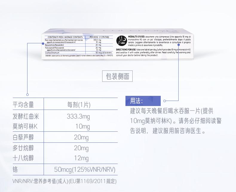 15 mcc in okc onunpedacooplebimenedbbo.oar o .. .................o..o.ao macoproaosumeeip. mm LA A 8rumyourdocebecersargtne pod uc. 包装侧面 。 用法： 平均含量 每剂(1片) 建议每天晚餐后喝水吞服一片(提供 发酵红曲米 333.3mg 10mg莫纳可林K)。请务必仔细阅读警 莫纳可林K 10mg 告说明，建议服用前咨询医生。 白藜芦醇 20mg 多廿烷醇 20mg 十八烷醇 12mg 铬 50mcg(125%VNR/NRV) VNR/NRV：营养参考值(成人) (EU第1169/2011规定) 