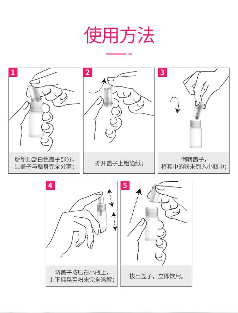 使用方法 1 2 3 掰断顶部白色盖子部分， 倒转盖子， 撕开盖子上铝箔纸； 让盖子与瓶身完全分离； 将其中的粉末倒入小瓶中； 4 5 人..... 将盖子按压在小瓶上， 拔出盖子，立即饮用。 上下摇晃至粉末完全溶解； 