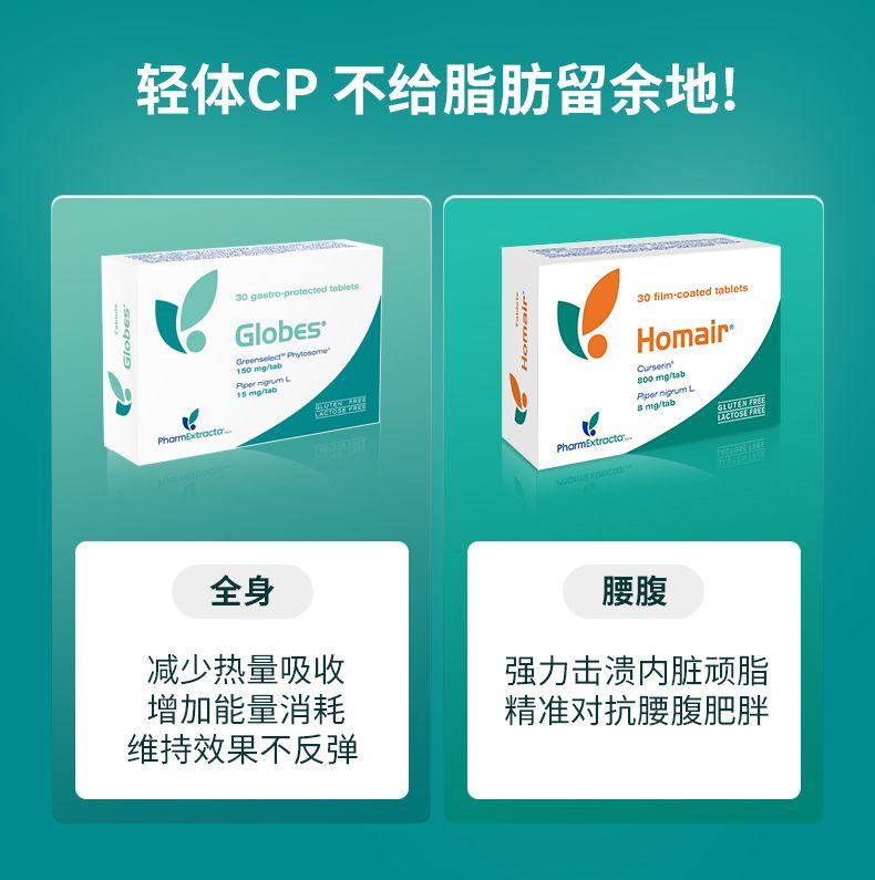 轻体CP不给脂肪留余地 LE5t 30gastro-protected tablets u 30 film-coated tablets Globes Hom air Curser in’ a oo mp tab . 器 Pe echo uml Pharm Extractor.. Bmg/tab 器 Pharm Extract ar.. 全身 腰腹 减少热量吸收 增加能量消耗 强力击溃内脏顽脂 维持效果不反弹 精准对抗腰腹肥胖 