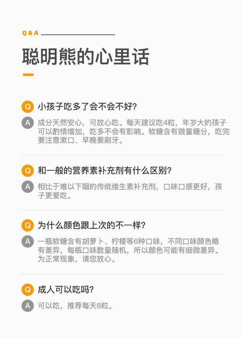 Q&A 聪明熊的心里话 小孩子吃多了会不会不好? 成分天然安心，可放心吃。每天建议吃4粒，年岁大的孩子 可以酌情增加，吃多不会有影响。软糖含有微量糖分，吃完 要注意漱口、早晚要刷牙。 和一般的营养素补充剂有什么区别? 相比于难以下咽的传统维生素补充剂，口味口感更好，孩 子更爱吃。 为什么颜色跟上次的不一样? A 一瓶软糖含有胡萝卜、柠檬等6种口味，不同口味颜色略 有差异，每瓶口味数量随机，所以颜色可能有细微差异。 为正常现象，请您放心。 成人可以吃吗? 可以吃，推荐每天8粒。 