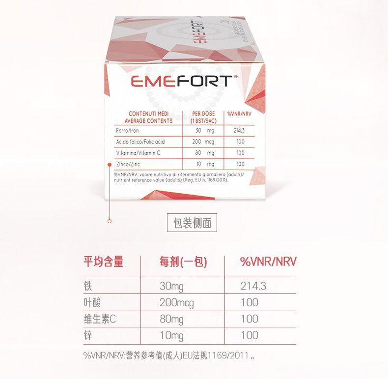 宝 E ME FORT @ CONTENUTI MEDI PER DOSE |%VNR/NRV AVERAGE CONTENTS (1BST/SAC) Ferro/Iron 30 mg 214.3 Acid of oli co/Folic acid 200mcg 100 Vito min aVi tom inc 80 mg 100 Zinco/Zinc 10 mg 100 %VNR/NRV:valore nutr tivo di riferimento giornali ero(adult i/ nutrient reference value(adults) (Reg.EUn.1169/2010. 包装侧面 平均含量 每剂(一包) %VNR/NRV 铁 30mg 214.3 叶酸 200mcg 100 维生素C 80mg 100 锌 10mg 100 %VNR/NRV:营养参考值(成人) EU法规1169/2O 11. 